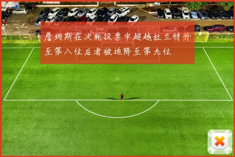 詹姆斯在次轮投票中超越杜兰特升至第八位后者被迫降至第九位